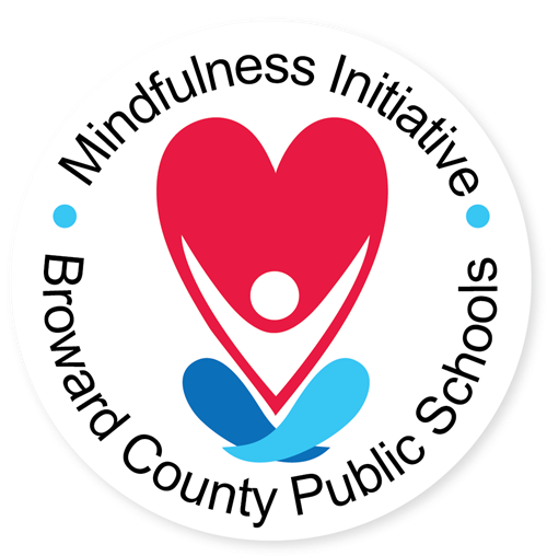 Mindfulness 